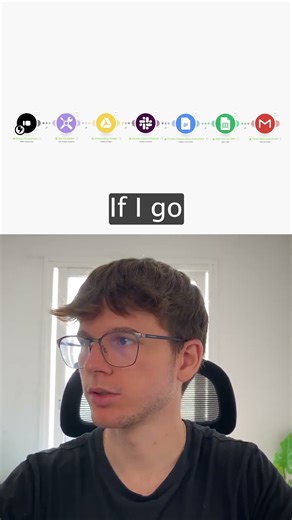 I Built a Fully Automated Client Onboarding System Using Make.com