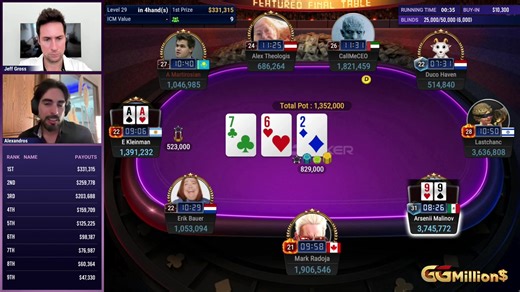 Who will rise to the top in this week’s GGMillion$ Final Table? Watch as the world’s top poker professionals face off in GGPoker’s premier $10K High Roller tournament series. GGMillion$ Season 2025 This weekly event features elite-level tournament play, with some of the sharpest minds in poker competing for major titles and global recognition. The pre-game show begins at 14:15 ET (18:15 UTC), followed by the Final Table showdown at 14:45 ET (18:45 UTC) every Tuesday—hosted by Jeff Gross. Also fe