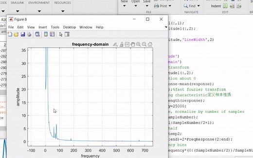 如何将excel的数据load到Matlab再进行傅利叶频域转换
