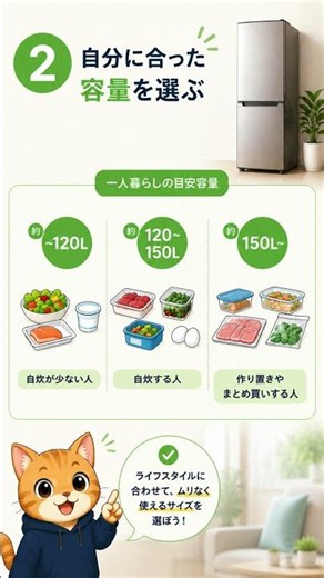 【保存版】一人暮らしの冷蔵庫選びで失敗しない5つのポイント #一人暮らし #一人暮らし家電 #冷蔵庫 #冷蔵庫選び #冷蔵庫おすすめ #新生活 #新生活準備 #家電 #家電選び #楽天ROOM