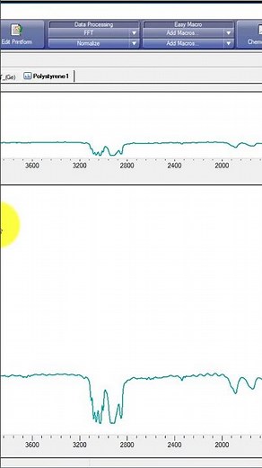LabSolutions IR: Building Your IR Library Simplified! #labsolutions #ftir