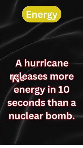 What is Energy? Fun Facts for Kids in 60 Seconds!