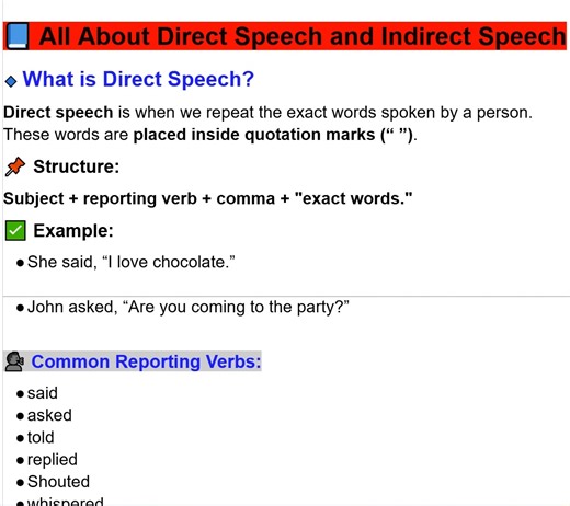 All About Direct Speech and Indirect Speech | Empowering English Learning