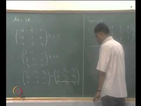 Mod-07 Lec-28 The Minimal Polynomial