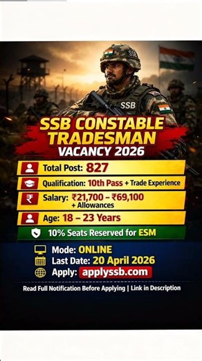 SSB Constable Tradesman Vacancy 2026 | 827 Posts | 10th Pass