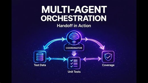 Multi-Agent Orchestration Explained | Using Agent Handoff | Ambily KK