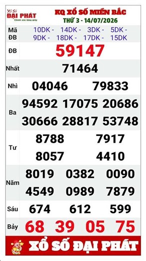 Northern Lottery Results for Tuesday, July 14, 2026 | Weekly Tuesday XSMB