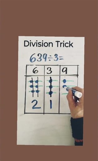 Japanese Method for Division 3-digit by 1-digit #shorts