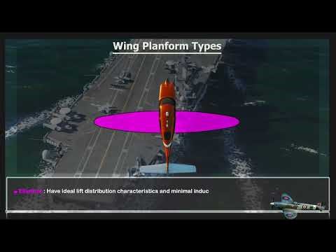 Principles of Flight Explained | Airfoil Sections & Wing Planform Basics (CPL/ ATPL Training)