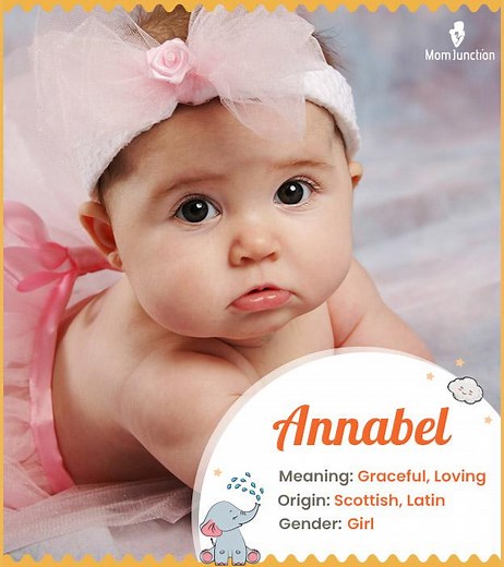 Annabel Name Meaning, Origin, History, And Popularity