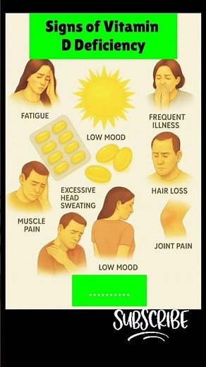 Signs of Vitamin D Deficiency | vitamin d symptoms #shorts #VitaminD #VitaminDDeficiency