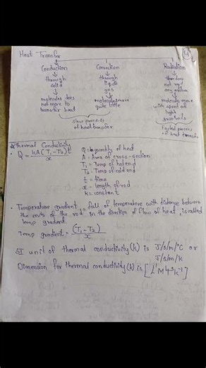 Physics Notes class 12