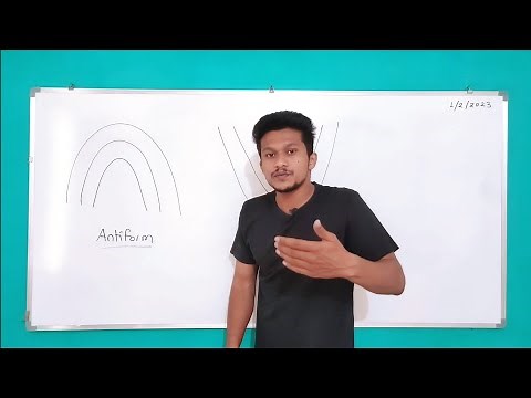 Antiform or Anticline???? 🤔🧐