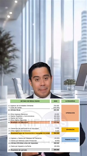 ⚡ La NIIF 18 marca un antes y un después en la presentación de los resultados financieros. No se trata de un simple ajuste, sino de una transformación profunda en la forma de mostrar la rentabilidad de las empresas. 👉📱 Actualícese con los últimos cambios a través de nuestra Escuela Internacional de NIIF Completas y PYMES (70 horas en fines de semana). Más de 12.000 profesionales de 20 países ya han fortalecido su perfil con nosotros. 💻 Con la NIIF 18, el estado de resultados se estructura aho