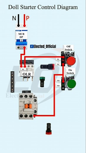 33K views · 613 reactions | Doll starter control diagram #Elected_Official #ElectricalTips #DIYElectric #ElectricProjects #HomeElectrical #TechTutorial #LifeHacks #ElectricalHack | 퐄퐥퐞퐜퐭퐞퐝 퐎퐟퐟퐢퐜퐢퐚퐥 | Facebook