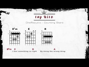 ‪ONE REPUBLIC - COUNTING STARS (LYRICS - CHORDS - GUITAR TABS)