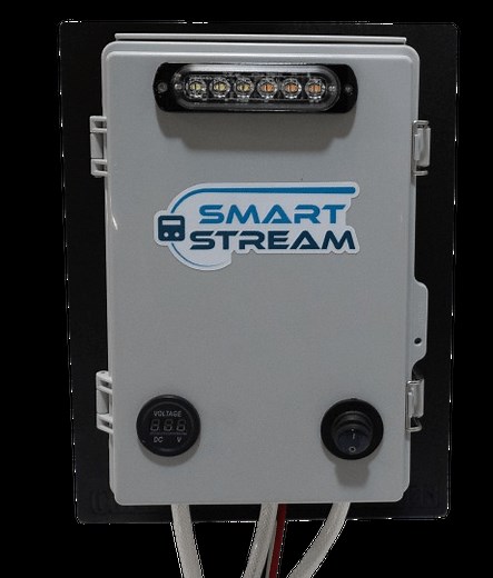 Smart Stream – Remote Downstream Injector Box