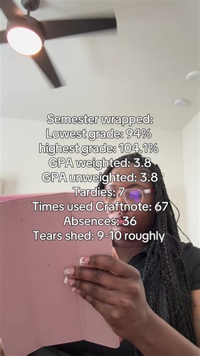 What a semester 😩😩 #studyhacks #craftnote #student