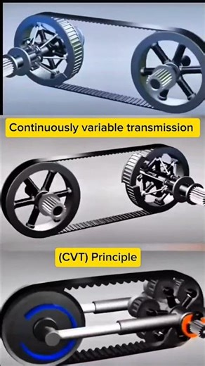 Continuously variable transmission through belt mechanism #shorts #howitworks #machine #explore