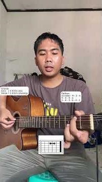 Petikan Intro Lagu 33x - Perunggu #33x #perunggu #ezaanbiyatisna