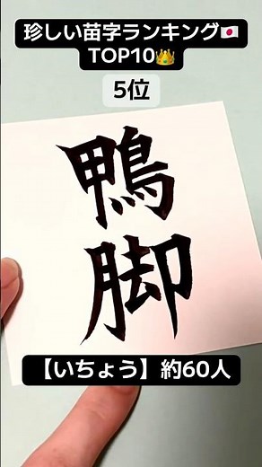 [Nationwide] Top 10 Ranking of Unusual Surnames 👑🇯🇵 #calligraphy #calligrapherNozomi #kanji #arti...