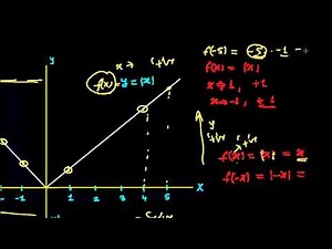Absolute - Modulus Value How to Check the Continuity of a Function Containing Absolute Value