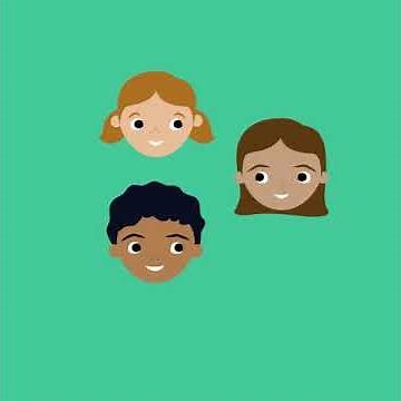 Las 5 estrategias de evaluación.