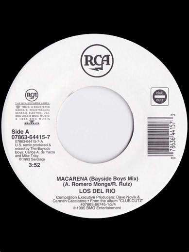 Macarena dance step guide: Los Del Rio choreography tips