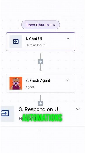ActivePieces: The Free, Open-Source Automation Platform for AI Agents