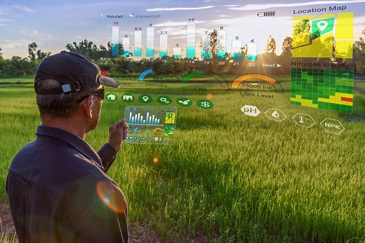 What is digital twin technology and its place in agriculture? | AGDAILY