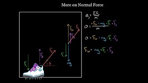 Oops. Something went wrong. Please try again.