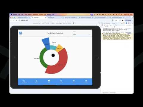 Styling and Theming the Ext JS Charts