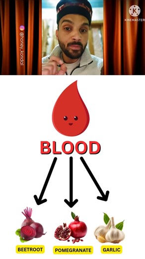 Liver Ko Healthy Rakhne Ke Best Foods | Beetroot, Haldi & Lemon Benefits 🍋❤️