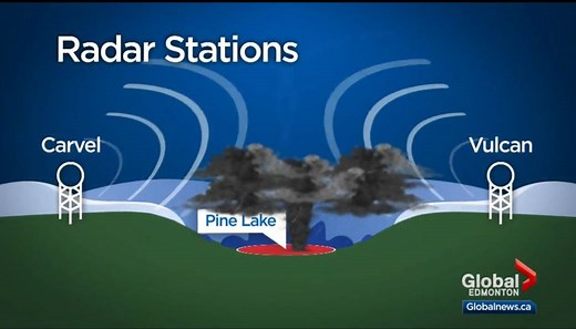 Pine Lake tornado 20 years later: How did so much go wrong?