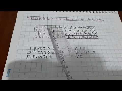 COMO GANHAR LOTO FÁCIL ESQUEMA PODEROSO DE ACERTOS