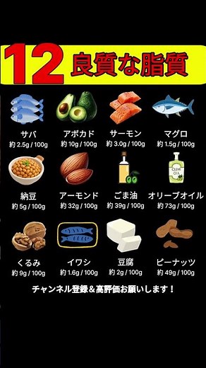 良質な脂質12選｜毎日少しずつ取りたい健康食材 #良質な脂質 #健康的な脂 #オメガ3 #青魚 #ナッツ #アボカド #オリーブオイル #ごま油 #納豆 #豆腐 #健康習慣 #ダイエット