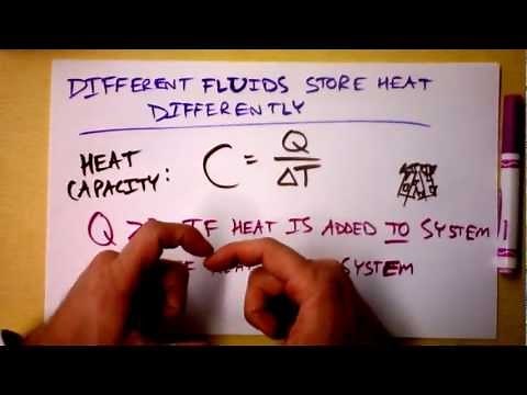 Heat Capacity and Specific Heat | Doc Physics