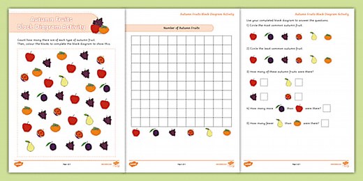 KS1 Autumn Fruits Block Diagram Maths Activity Sheet