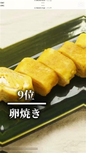 個人的に好きな卵料理ランキング