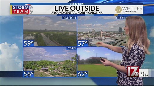 Tuesday weather at noon