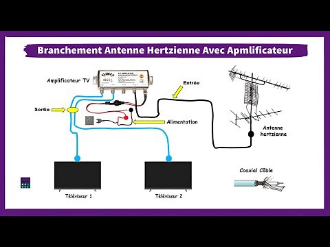 Comment Câbler Une Antenne Hertzienne Avec Amplificateur TV #electrique #tv #maison #travaux #diy