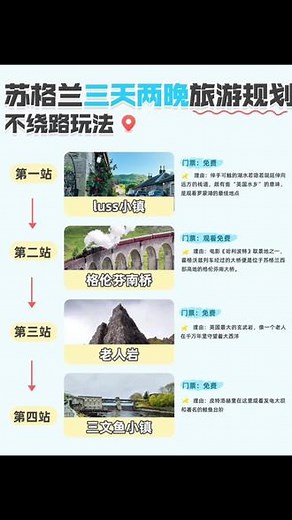 苏格兰高地3日游｜中文纯玩团人均仅2k 苏格兰高地，一个充满神秘与壮丽的地方，是《哈利波特》、《007》等大片的取景地。这里有冰川峡谷、魔幻天空岛、神秘的尼斯湖，还有中文司导全程陪同，8人小团深度游，告别走马观花~无论你是电影迷、徒步爱好者，还是摄影达人，这条线路都能满足你！ --- 💡行前必看Tips✔️防风外套 舒适徒步鞋！一日体验四季不是传说 ✔️带好防风防雨的装备！春天
