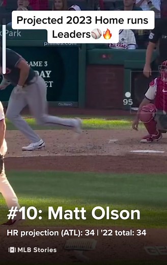 2023 Projected Home Runs Leaders⚾️🏟️#mlb #homeruns