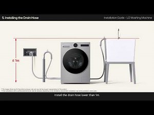 ការដំឡើងម៉ាស៊ីនគក់ទ្វារពីមុខ |LG Washing Machine : Installation Guide - Front Load