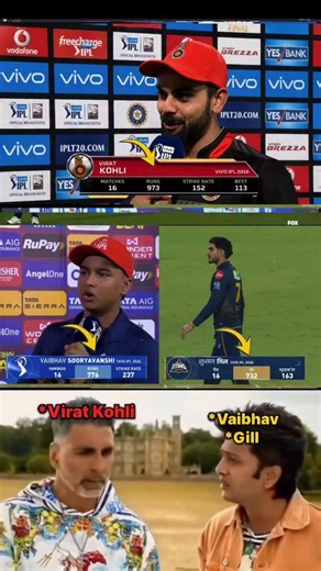 🔥 Kohli’s 973 vs Vaibhav’s 776 vs Gill’s 732 – IPL RUNS WAR EXPLAINED! 😱🏏 #shorts