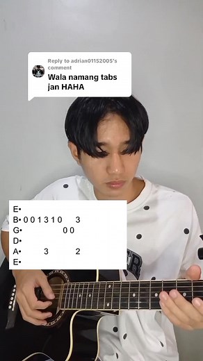 Learn Guitar Tabs and Fingerstyle Techniques