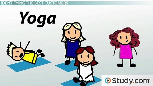 Customer Relationship Management and Marketing Technology