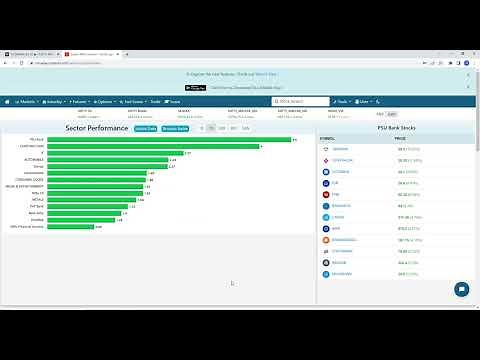 Intraday Screener || How to Use intradayscreener.com