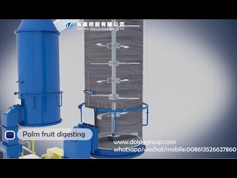 How is palm fruit digested in palm oil making process? 3D animation of palm fruit digester machine