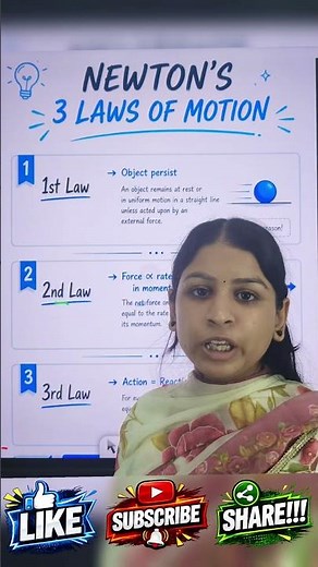 Newton’s 3 Laws of Motion Explained | First, Second & Third Law of Motion | Physics